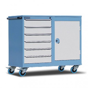 Tool Trolleys